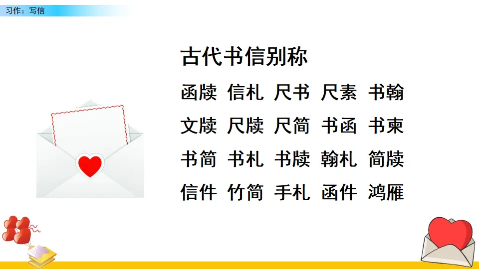 习作：写信（课件2）_02.webp