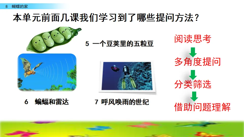 8 蝴蝶的家（课件2）_01.webp