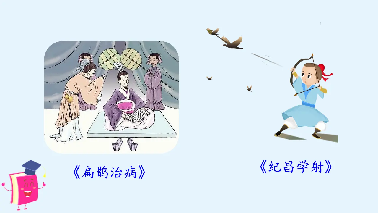 口语交际：讲历史人物故事（课件3）_04.webp