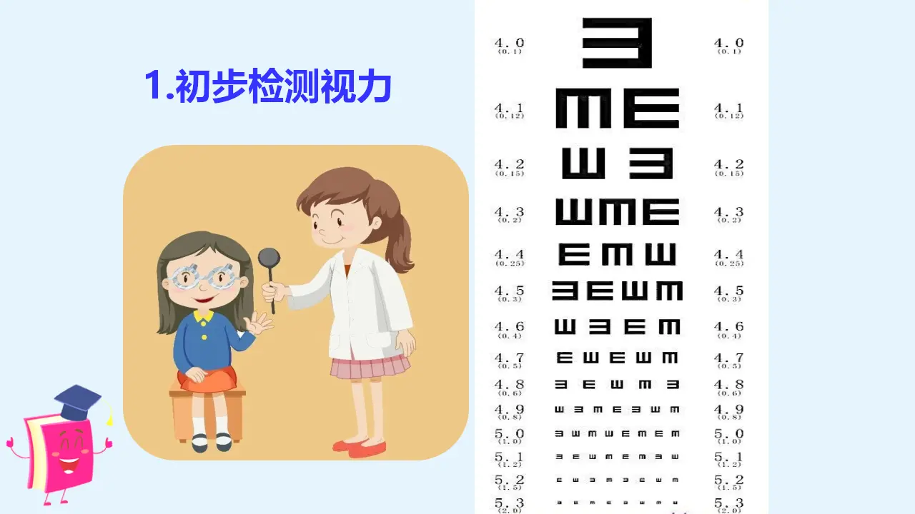 口语交际  爱护眼睛，保护视力（课件3）_04.webp
