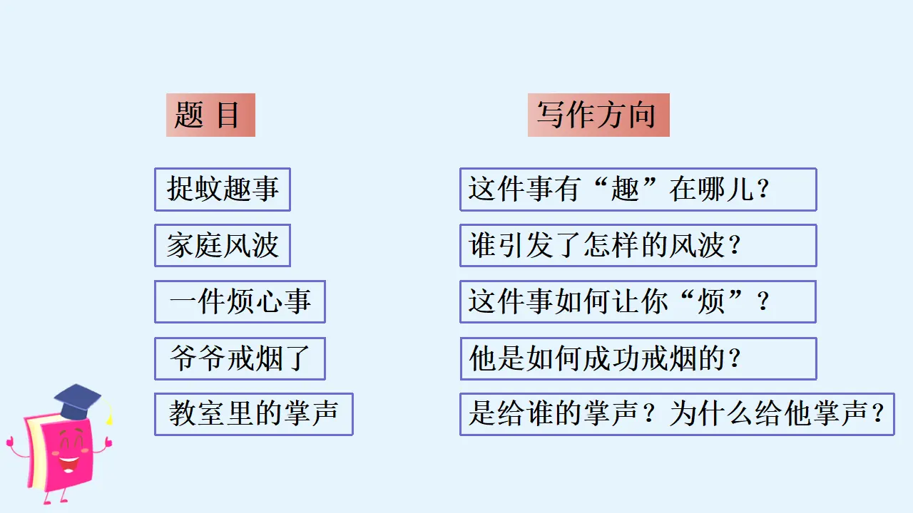 习作五   生活万花筒（课件3）_05.webp