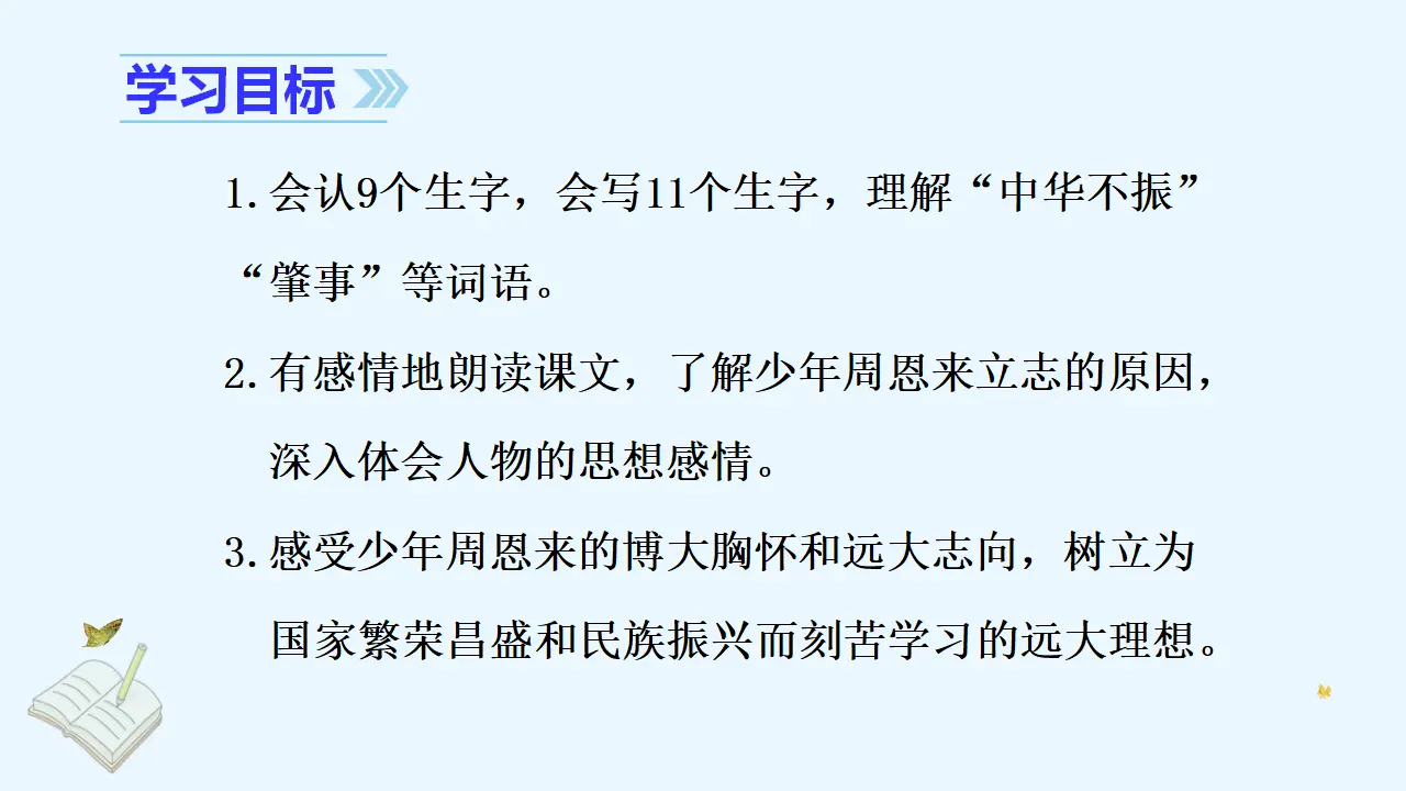 22. 为中华之崛起而读书（课件3）_04.webp