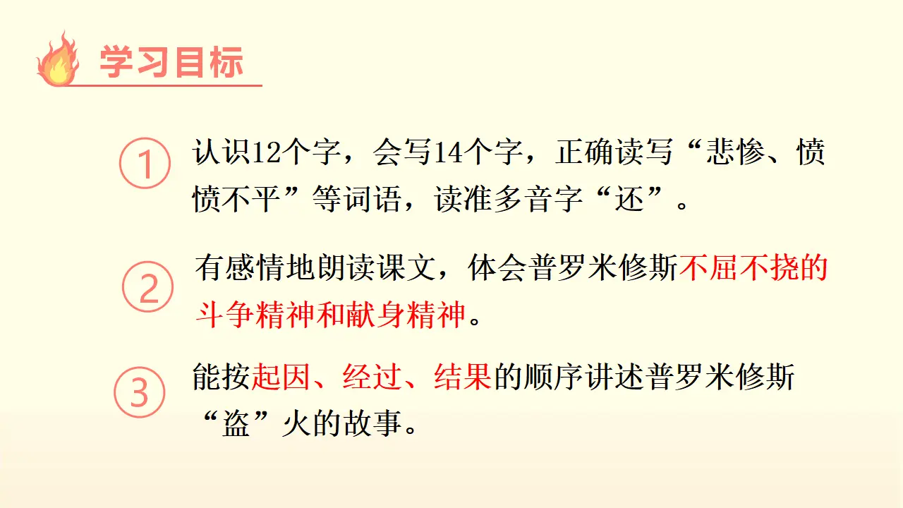 14.普罗米修斯（课件3）_05.webp