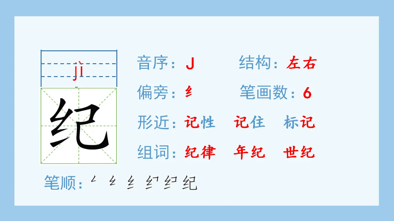 7.呼风唤雨的世纪（课件4）_03.webp