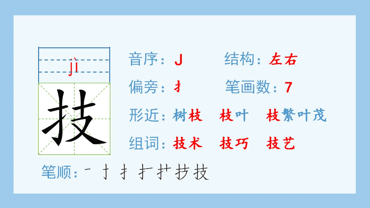 7.呼风唤雨的世纪（课件4）_04.webp