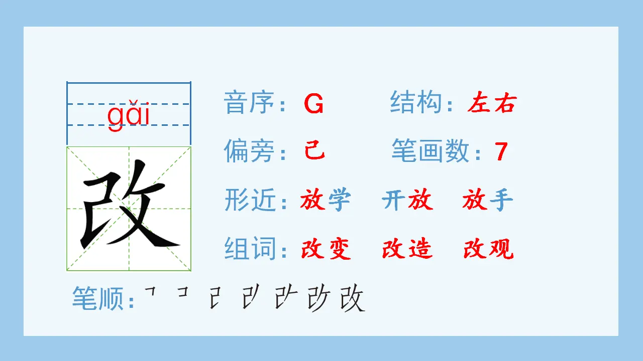 7.呼风唤雨的世纪（课件4）_05.webp