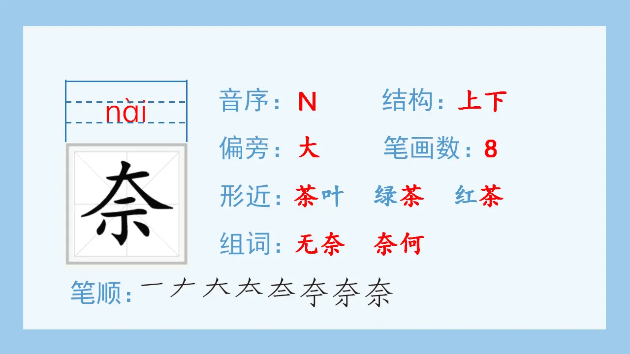 16.麻雀（课件4）_04.webp