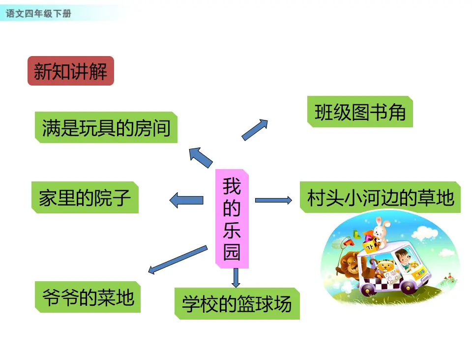 习作：我的乐园（课件1）_03.webp