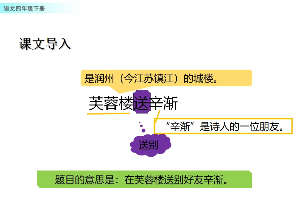 22 古诗三首（课件1）_02.webp