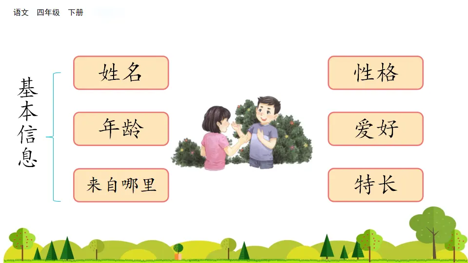 口语交际：自我介绍（课件2）_03.webp