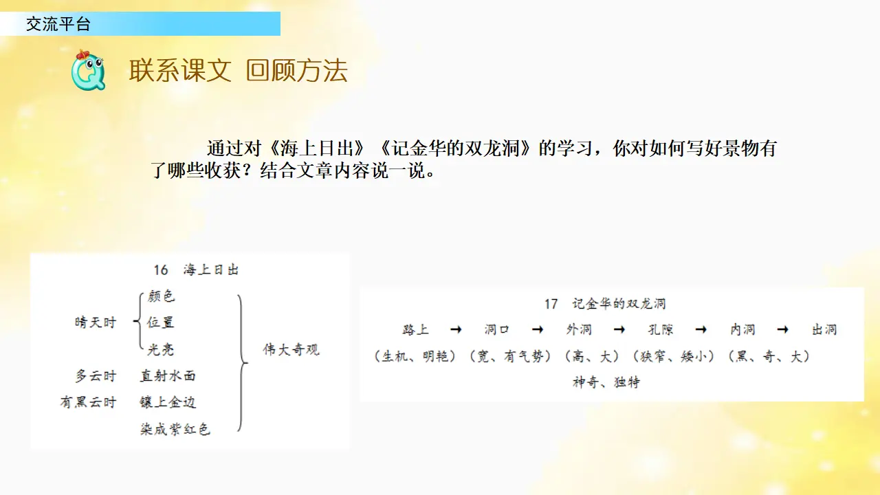 交流平台与初试身手 习作例文 习作（课件2）_02.webp