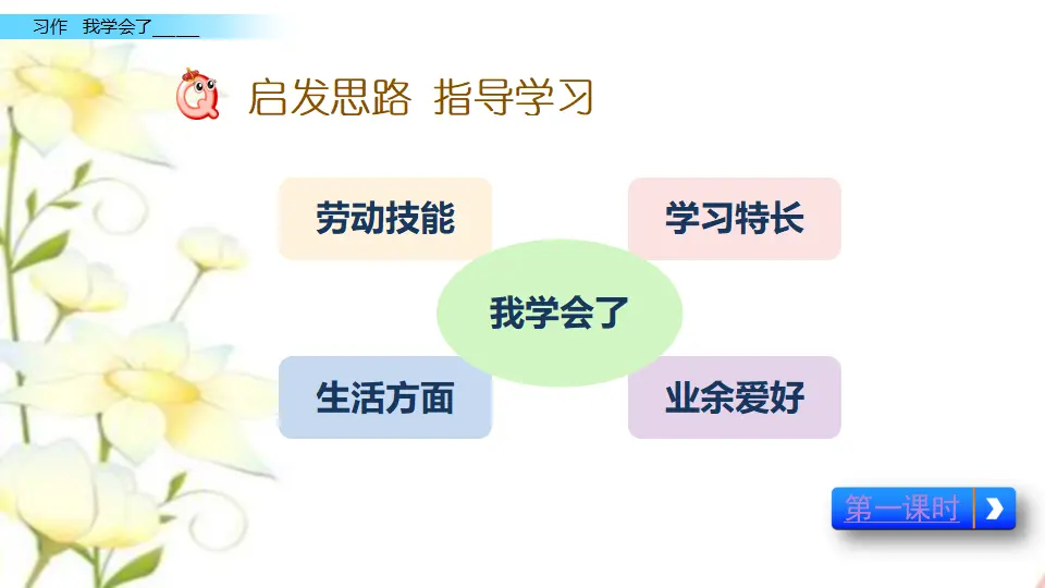 习作：我学会了____（课件2）_02.webp