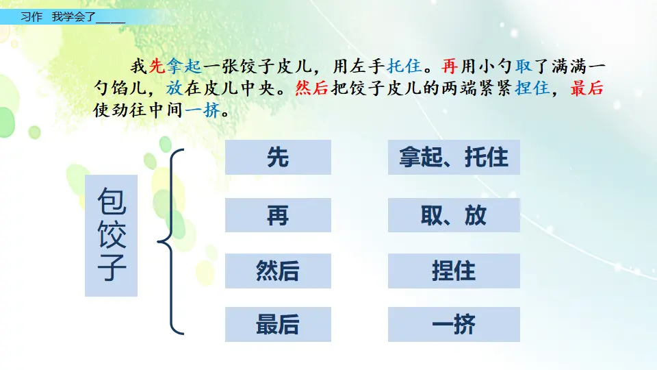 习作：我学会了____（课件2）_05.webp