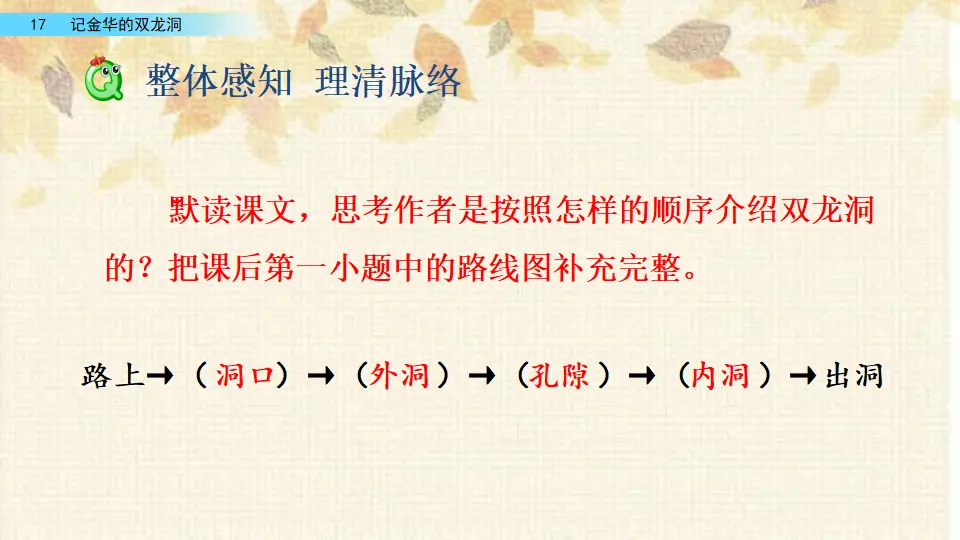 17 记金华的双龙洞（课件2）_05.webp
