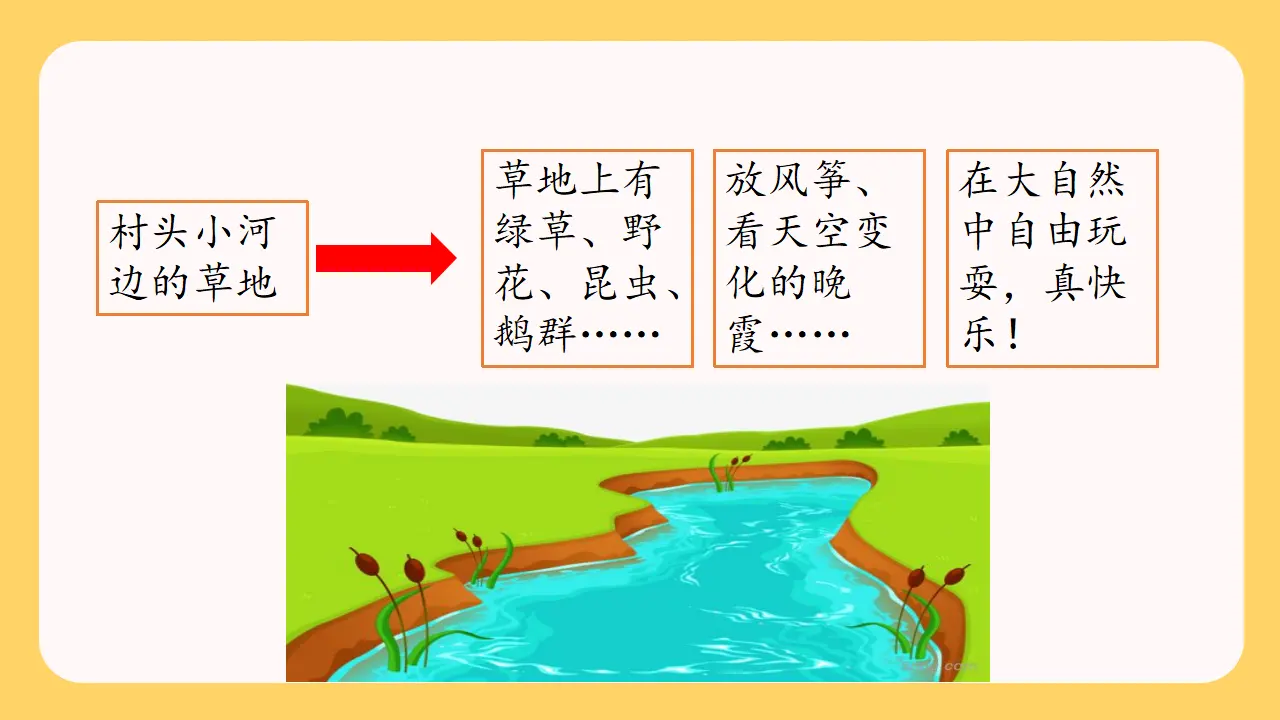 习作一  我的乐园（课件3）_05.webp