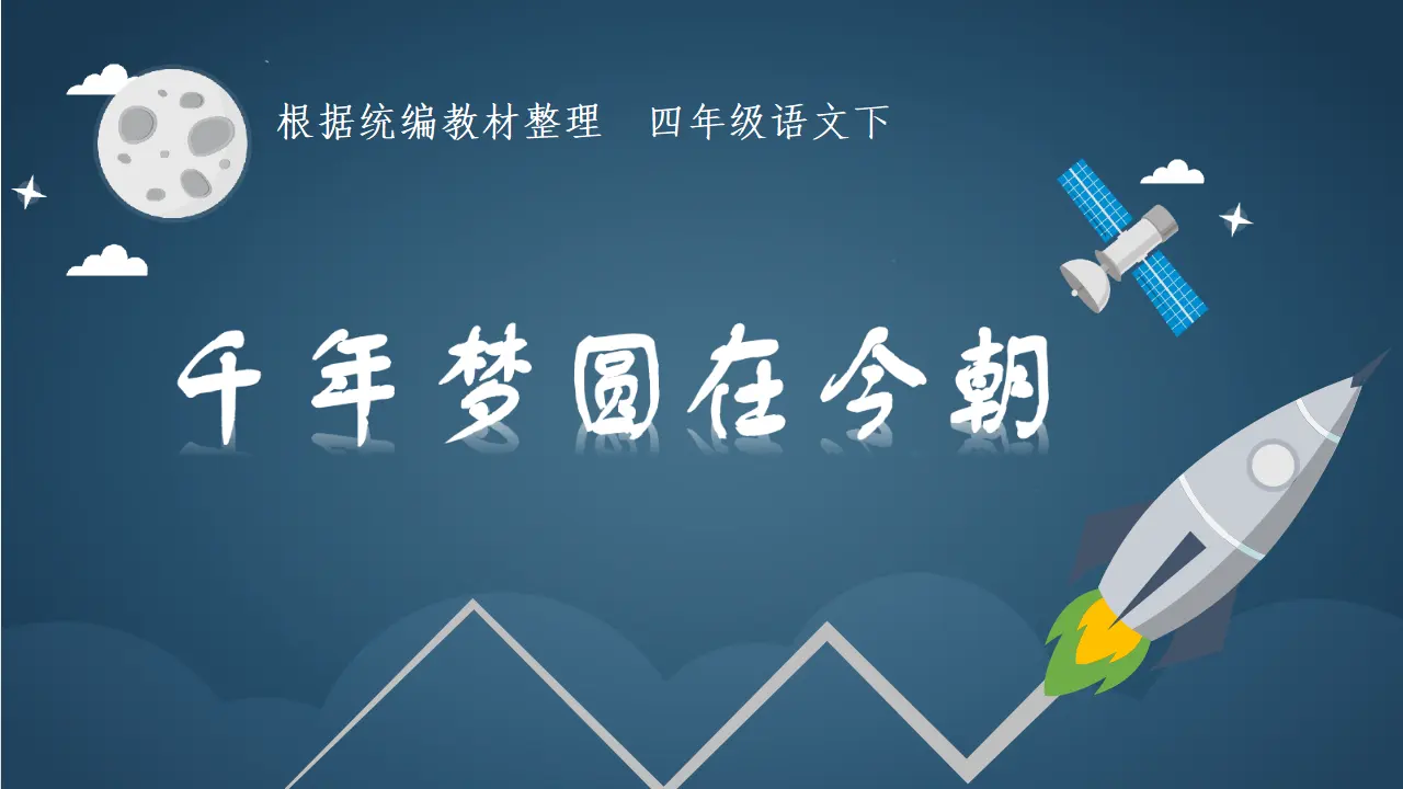 8.千年梦圆在今朝（课件3）_04.webp