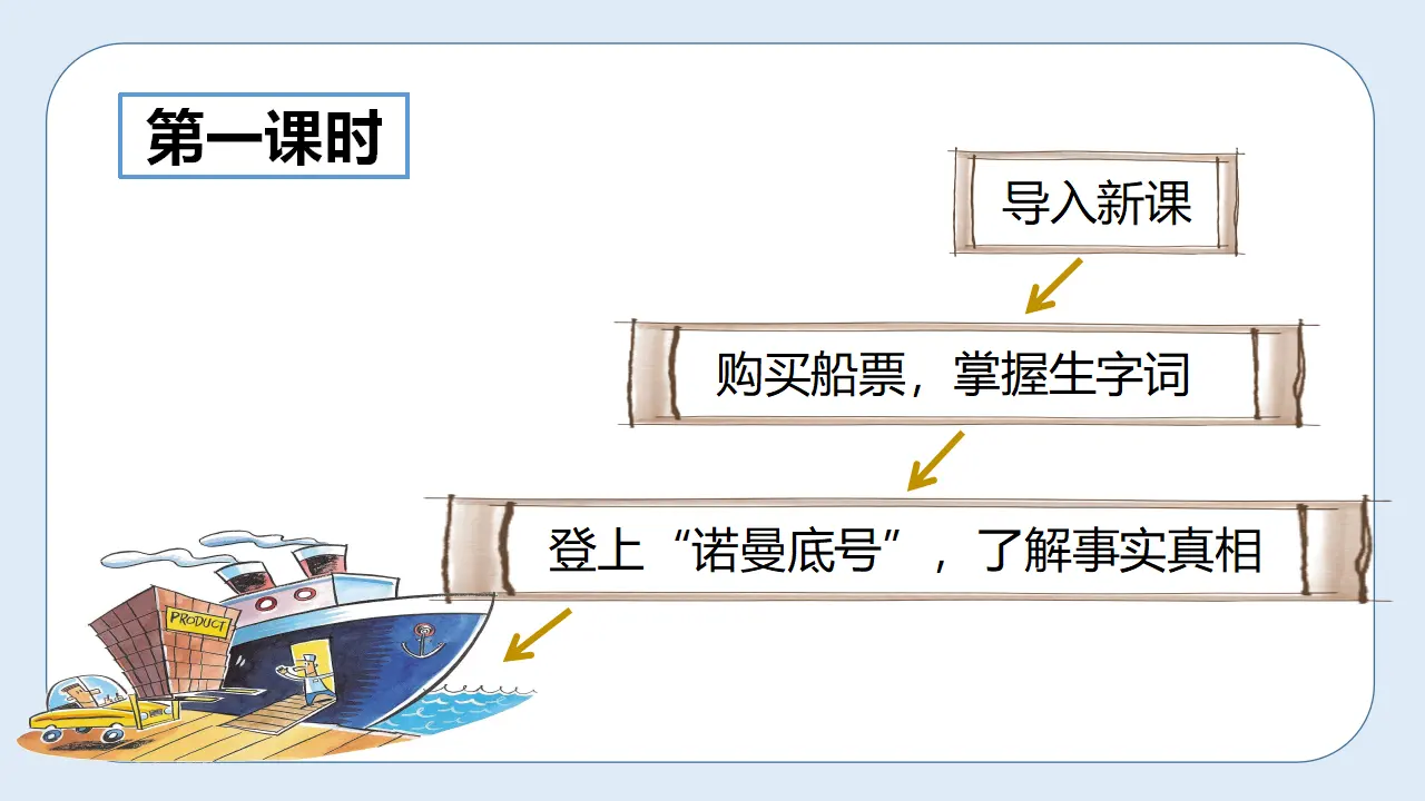 23 “诺曼底号”遇难记（课件3）_04.webp