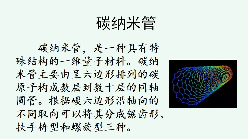 链接3：碳纳米管（课件4）_01.webp