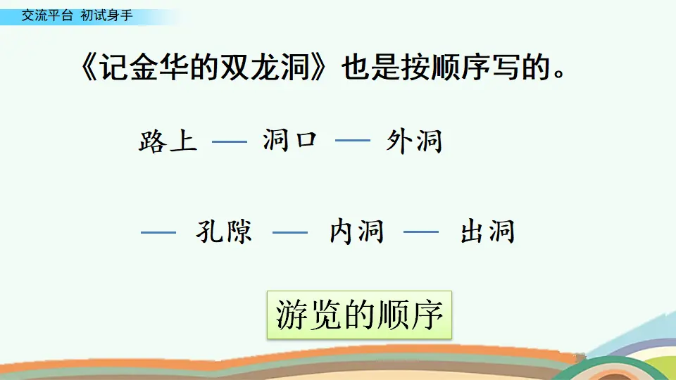 交流平台与初试身手（课件4）_05.webp