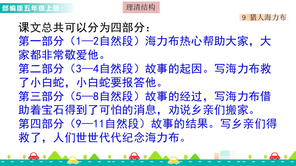 9 猎人海力布（课件1）_04.webp