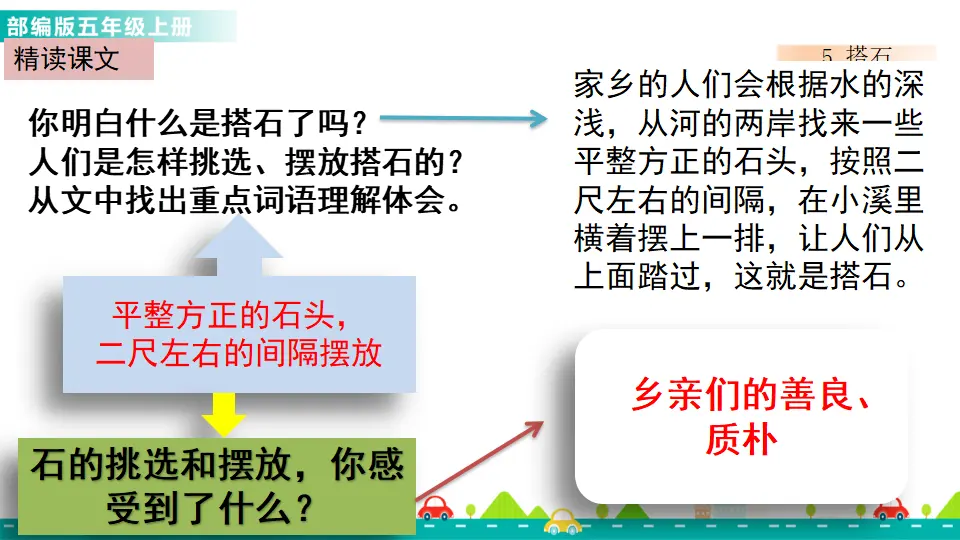 5 搭石（课件1）_04.webp