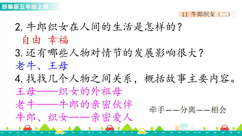 11 牛郎织女（二）（课件1）_04.webp