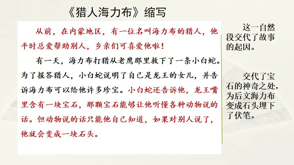 范文2：《猎人海力布》缩写（课件2）_01.webp