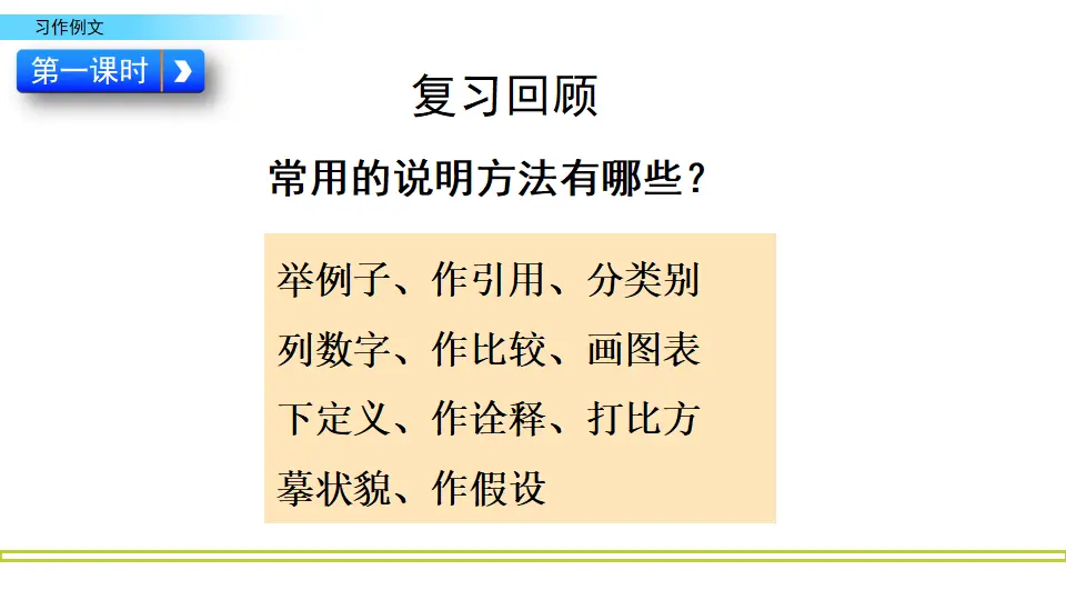 习作例文（课件2）_02.webp
