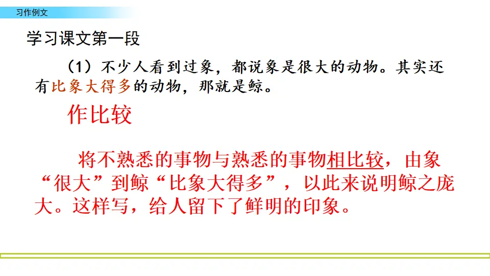 习作例文（课件2）_04.webp