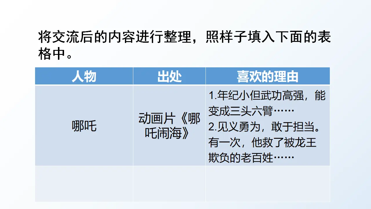 语文园地八 （课件3）_05.webp