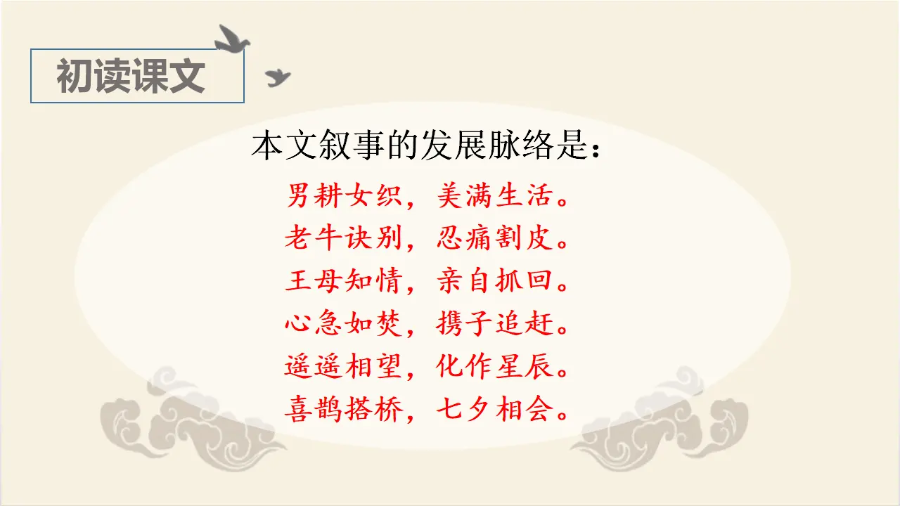 11.牛郎织女（二） （课件3）_04.webp