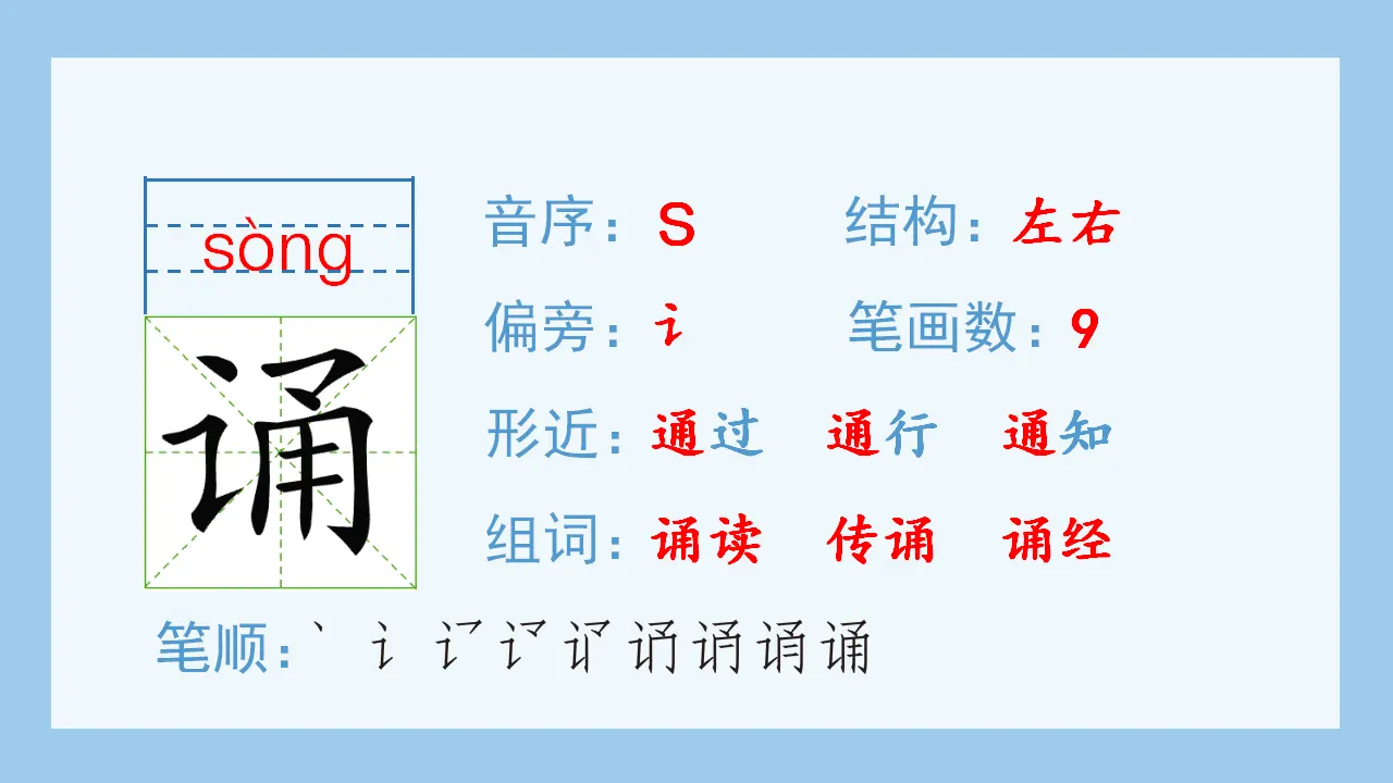 25.古人谈读书（课件4）_05.webp