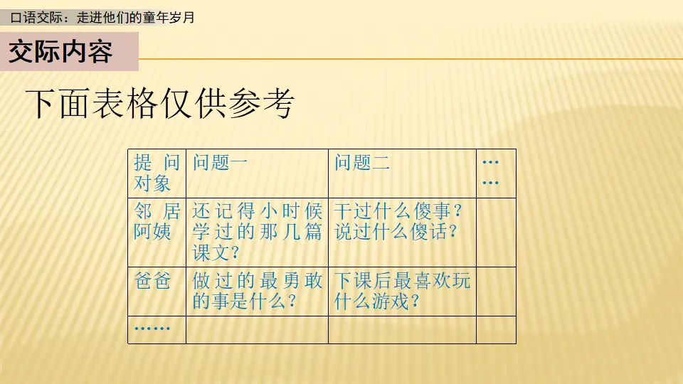 口语交际：走进他们的童年岁月_第一课时（课件1）_05.webp