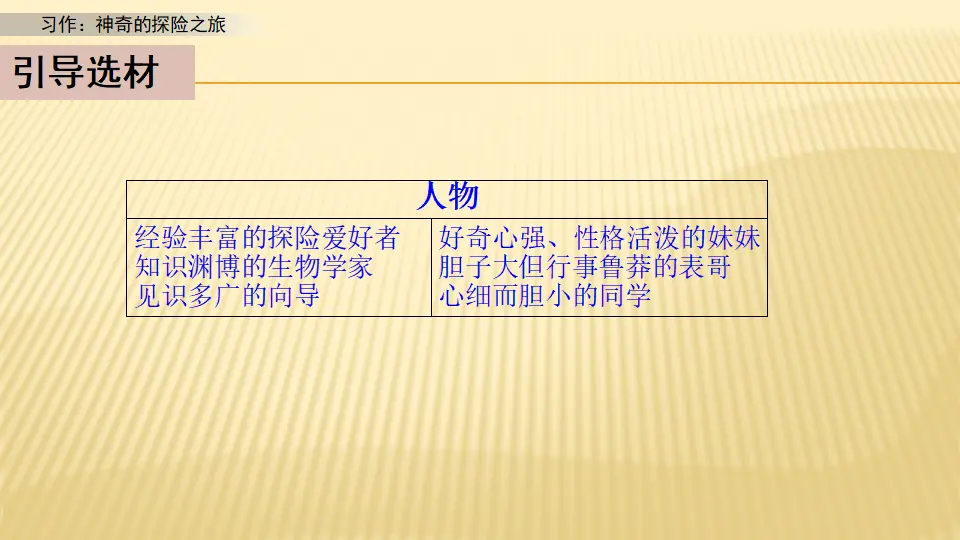 习作：神奇的探险之旅_第一课时（课件1）_03.webp