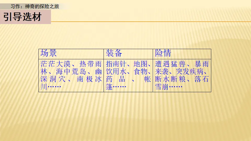 习作：神奇的探险之旅_第一课时（课件1）_04.webp