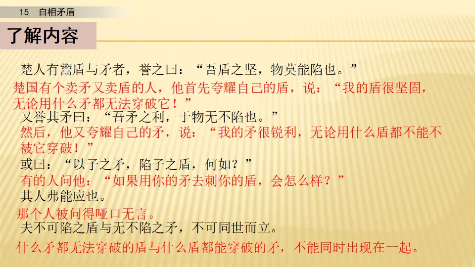15 自相矛盾_第二课时（课件1）_03.webp