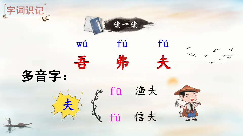 15 自相矛盾（课件2）_03.webp