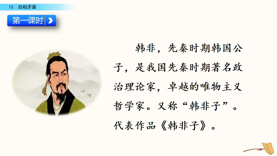 15 自相矛盾（课件3）_04.webp