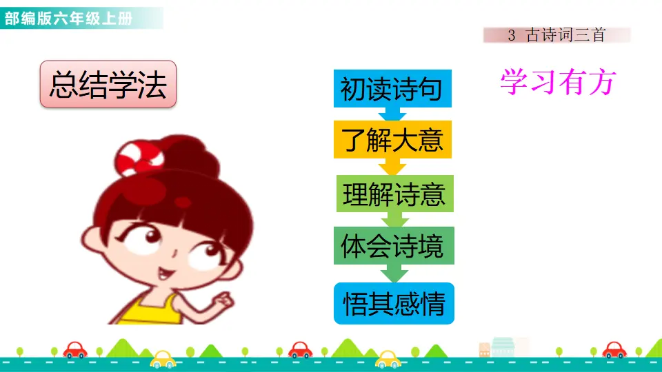 3 古诗词三首（课件1）_05.webp