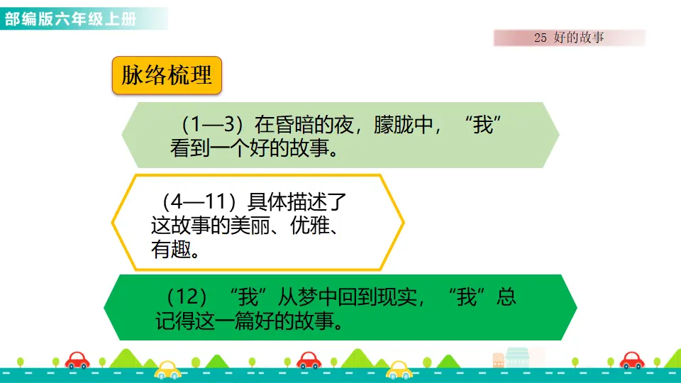 25 好的故事（课件1）_04.webp