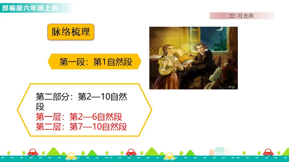 22 月光曲（课件1）_03.webp