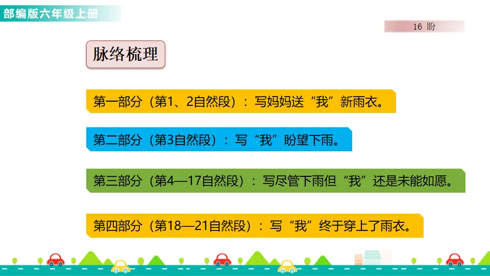 16 盼（课件1）_03.webp