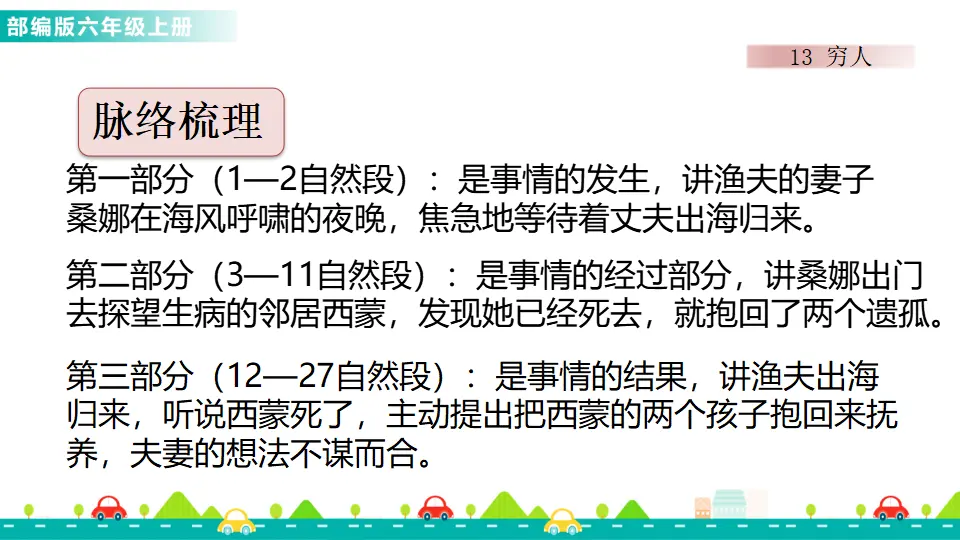 13 穷人（课件1）_05.webp