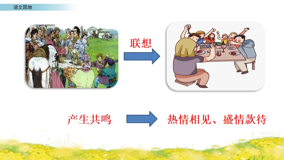 语文园地一（课件2）_04.webp