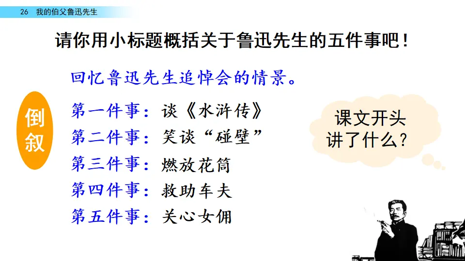 26 我的伯父鲁迅先生（课件2）_05.webp