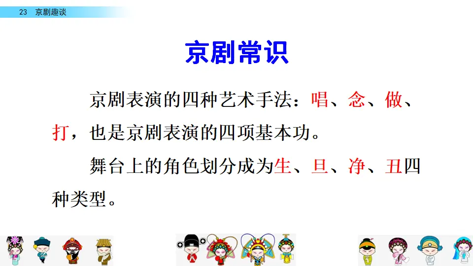 23 京剧趣谈（课件2）_04.webp