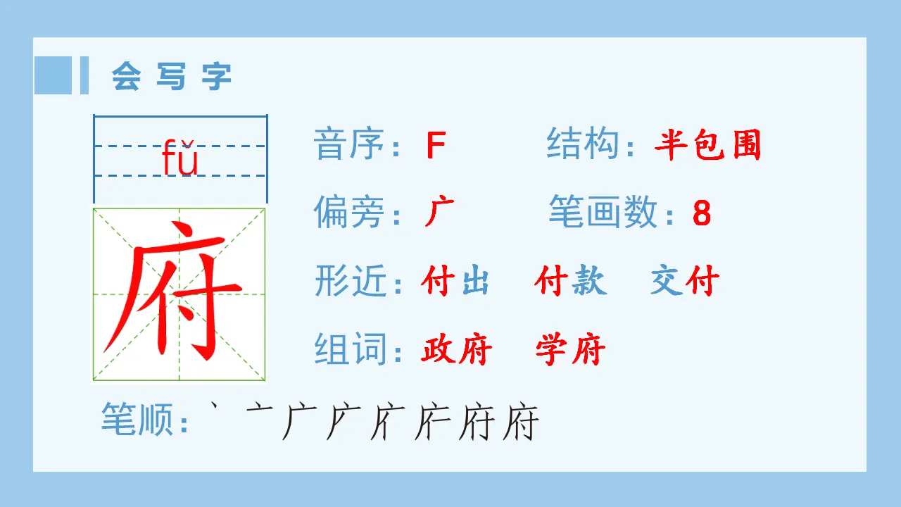 7.开国大典（课件4）_03.webp