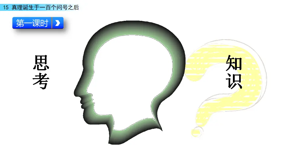 真理诞生于一百个问号之后（课件1）_02.webp