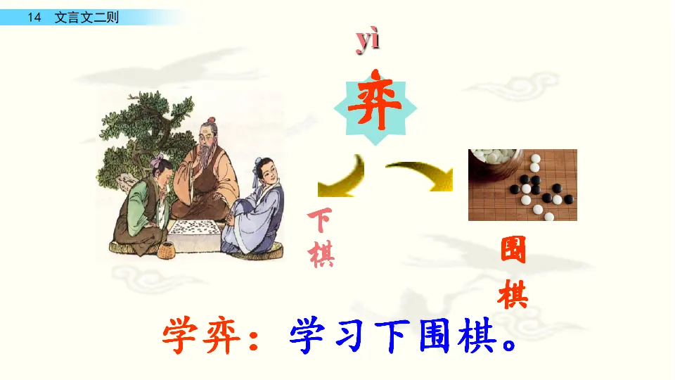 文言文二则（课件1）_05.webp