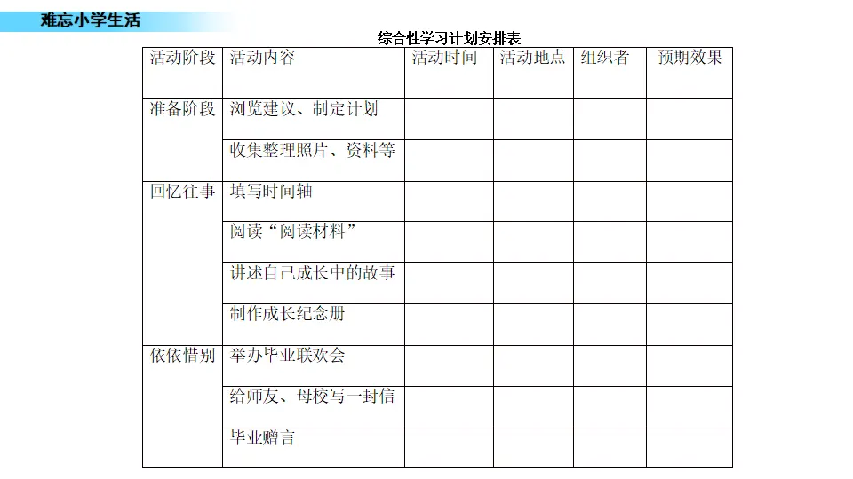 1.制定综合性学习计划（课件1）_04.webp